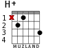 H+ для гитары