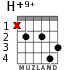 H+9+ для гитары - вариант 2