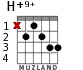 H+9+ для гитары - вариант 3