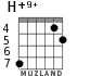 H+9+ для гитары - вариант 4