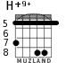 H+9+ для гитары - вариант 5