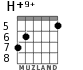 H+9+ для гитары - вариант 6