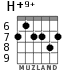 H+9+ для гитары - вариант 7