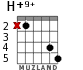 H+9+ для гитары