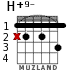 H+9- для гитары