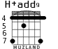H+add9 для гитары - вариант 2