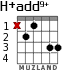H+add9+ для гитары