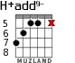 H+add9- для гитары - вариант 2