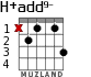 H+add9- для гитары