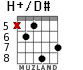 H+/D# для гитары - вариант 5