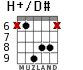 H+/D# для гитары - вариант 6