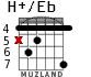 H+/Eb для гитары - вариант 4