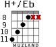 H+/Eb для гитары - вариант 8