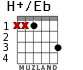 H+/Eb для гитары - вариант 1