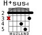 H+sus4 для гитары - вариант 2