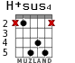 H+sus4 для гитары - вариант 3