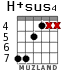 H+sus4 для гитары - вариант 4