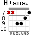 H+sus4 для гитары - вариант 5
