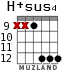 H+sus4 для гитары - вариант 7