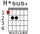 H+sus4 для гитары - вариант 1