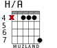 H/A для гитары - вариант 4