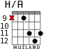 H/A для гитары - вариант 7