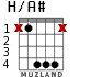 H/A# для гитары - вариант 2