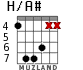 H/A# для гитары - вариант 4