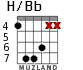H/Bb для гитары - вариант 4