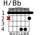 H/Bb для гитары - вариант 1