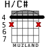 H/C# для гитары - вариант 3