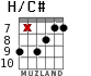 H/C# для гитары - вариант 4