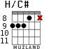 H/C# для гитары - вариант 5