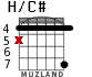 H/C# для гитары - вариант 1