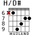 H/D# для гитары - вариант 3
