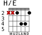 H/E для гитары