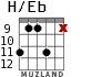 H/Eb для гитары - вариант 5