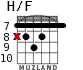H/F для гитары - вариант 2