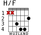 H/F для гитары - вариант 1