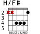 H/F# для гитары - вариант 2