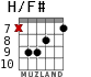 H/F# для гитары - вариант 5