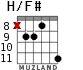 H/F# для гитары - вариант 6
