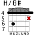 H/G# для гитары - вариант 3