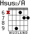 Hsus2/A для гитары - вариант 5