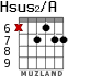 Hsus2/A для гитары - вариант 6