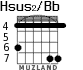 Hsus2/Bb для гитары - вариант 2
