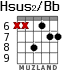 Hsus2/Bb для гитары - вариант 5
