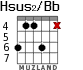 Hsus2/Bb для гитары - вариант 1
