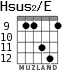 Hsus2/E для гитары - вариант 7