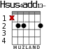 Hsus4add13- для гитары